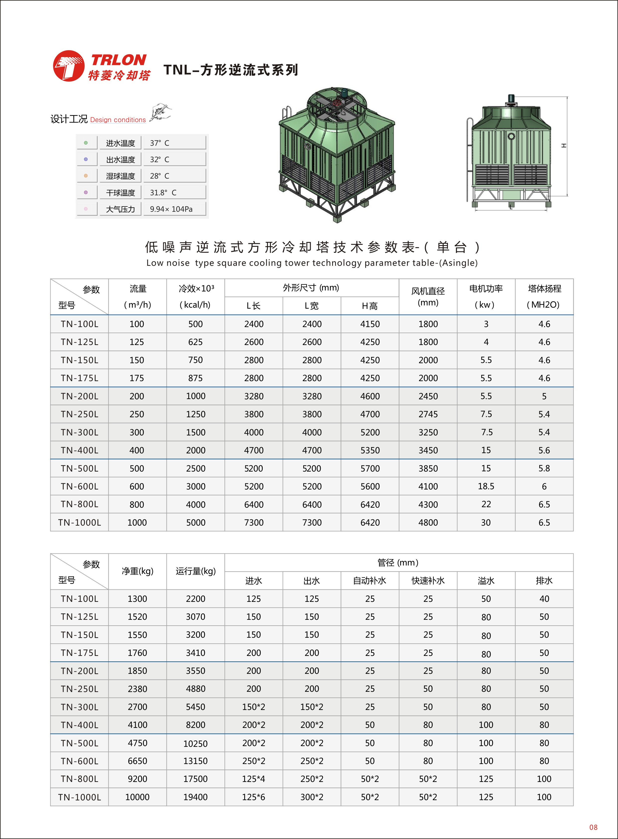 方形逆流冷卻塔