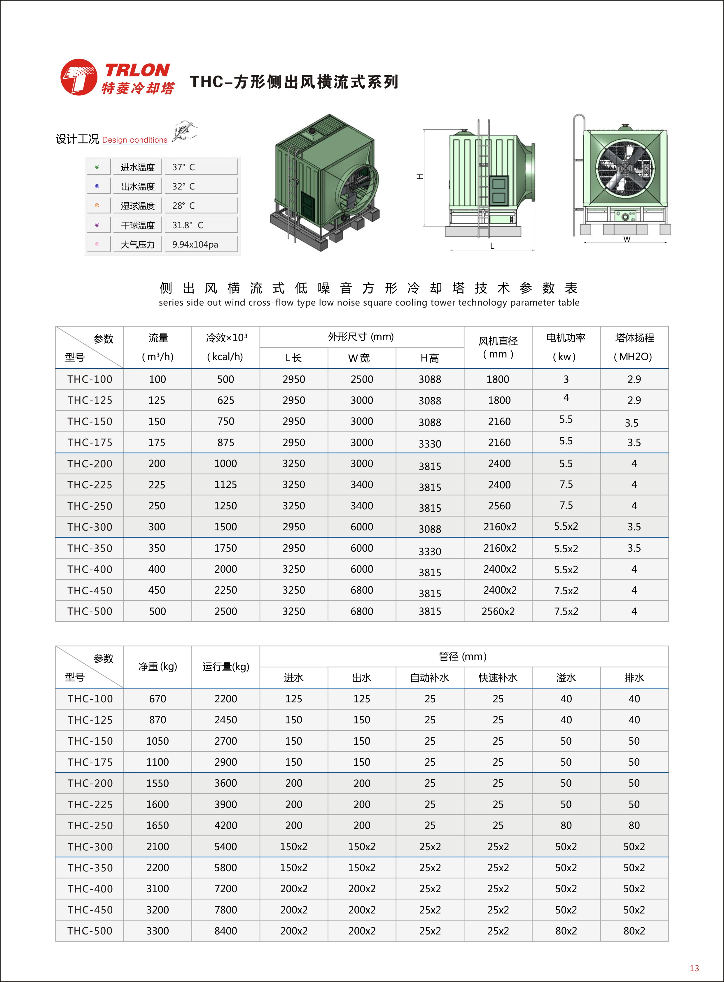 方形側出風冷卻塔技術參數