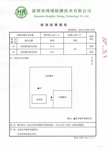 第三方機構檢測合格報告